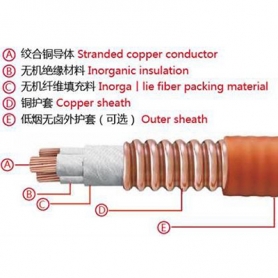 矿物绝缘电缆